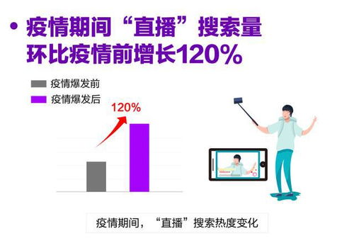 針織云時光 開啟線上線下融合的互聯網銷售新篇章