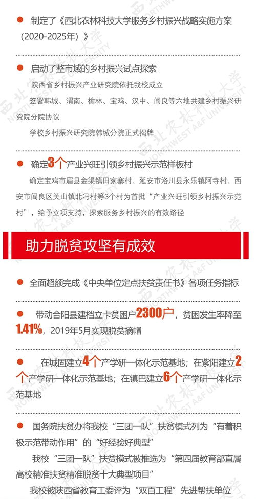 2019年科技推廣工作呈現七大亮點 信息技術咨詢服務注入新動能